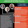 Survey Data Flyer